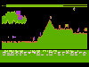Air Strike (1982)