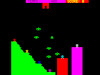 Aiglon (1984)